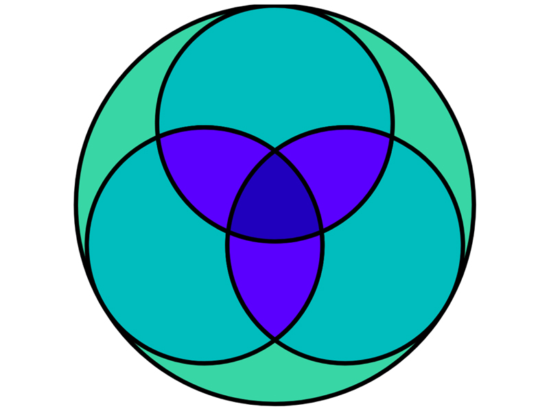 Dreifaltigkeit Symbol